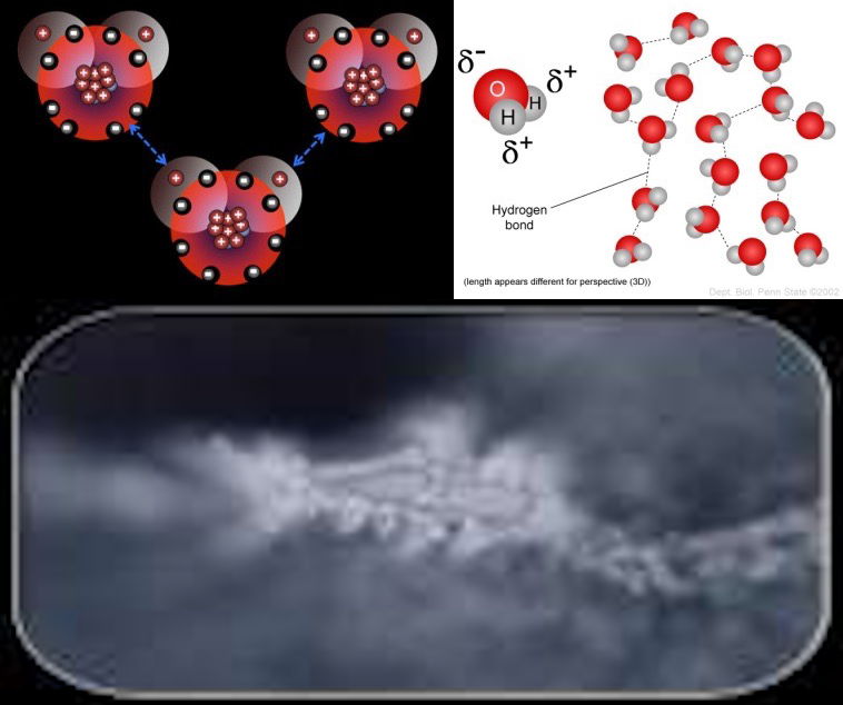 showing the formation of the 104.5o angle and the resulting linear structure of the interaction of water molecules due to the Hydrogen bond that is formed among them.