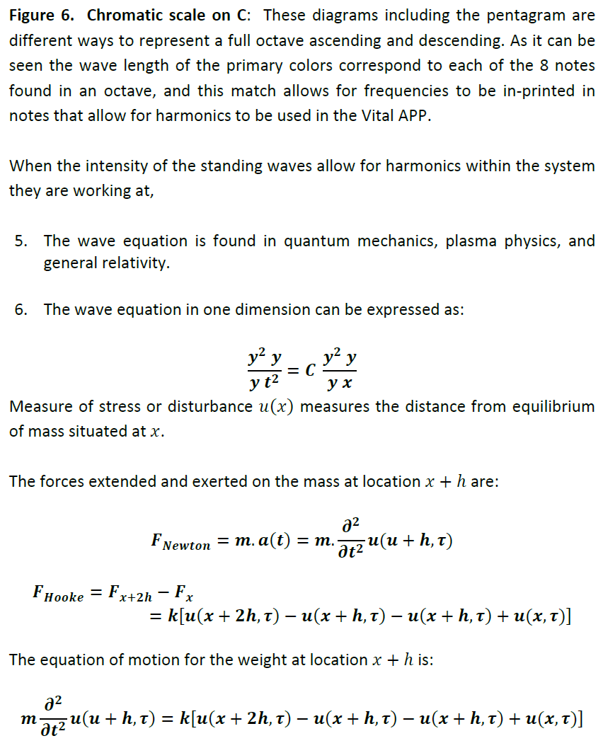 Formula 13 Formula 13